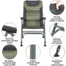 Кресло раскладное GREEN GLADE M3230